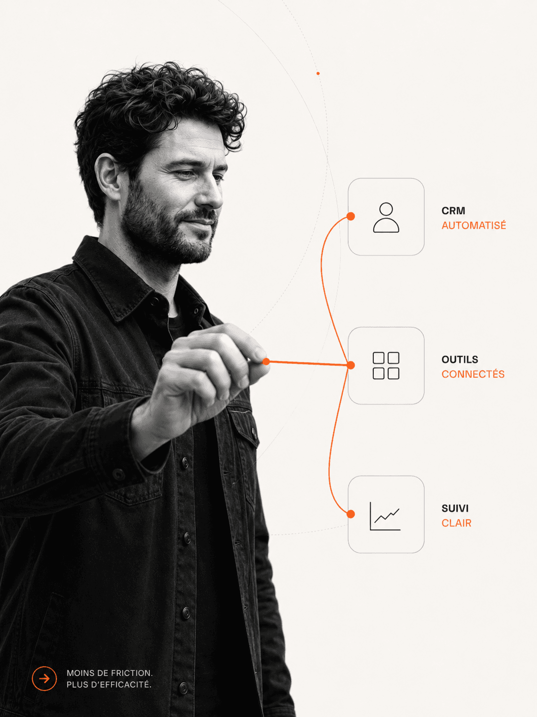 Visualisation de la simplification Orbit Studio